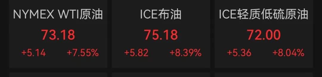 伊朗最高领袖高级顾问因伤势过重离世！美伊核谈判取消，以总理专机飞去了希腊！冲突引爆油价，油运、集运会受到什么影响？