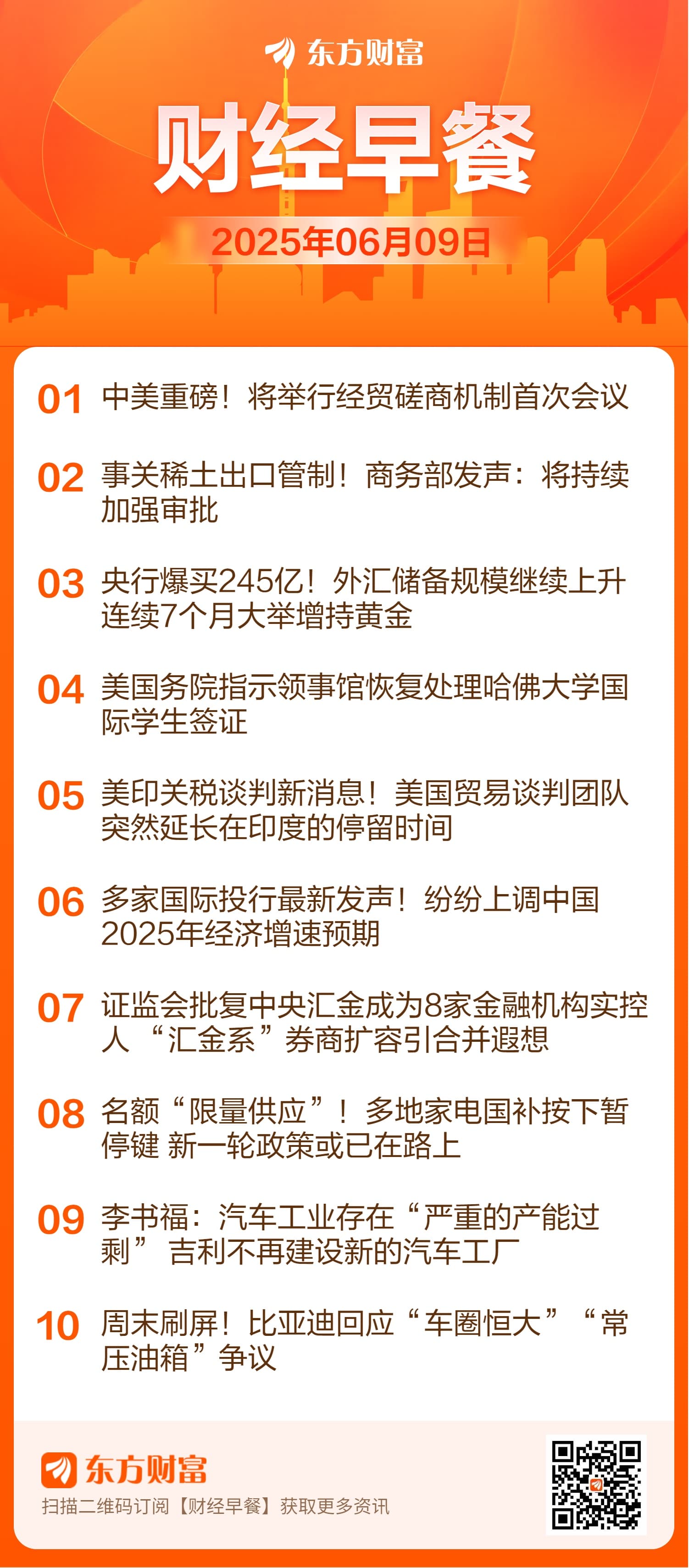东方财富财经早餐 6月9日周一