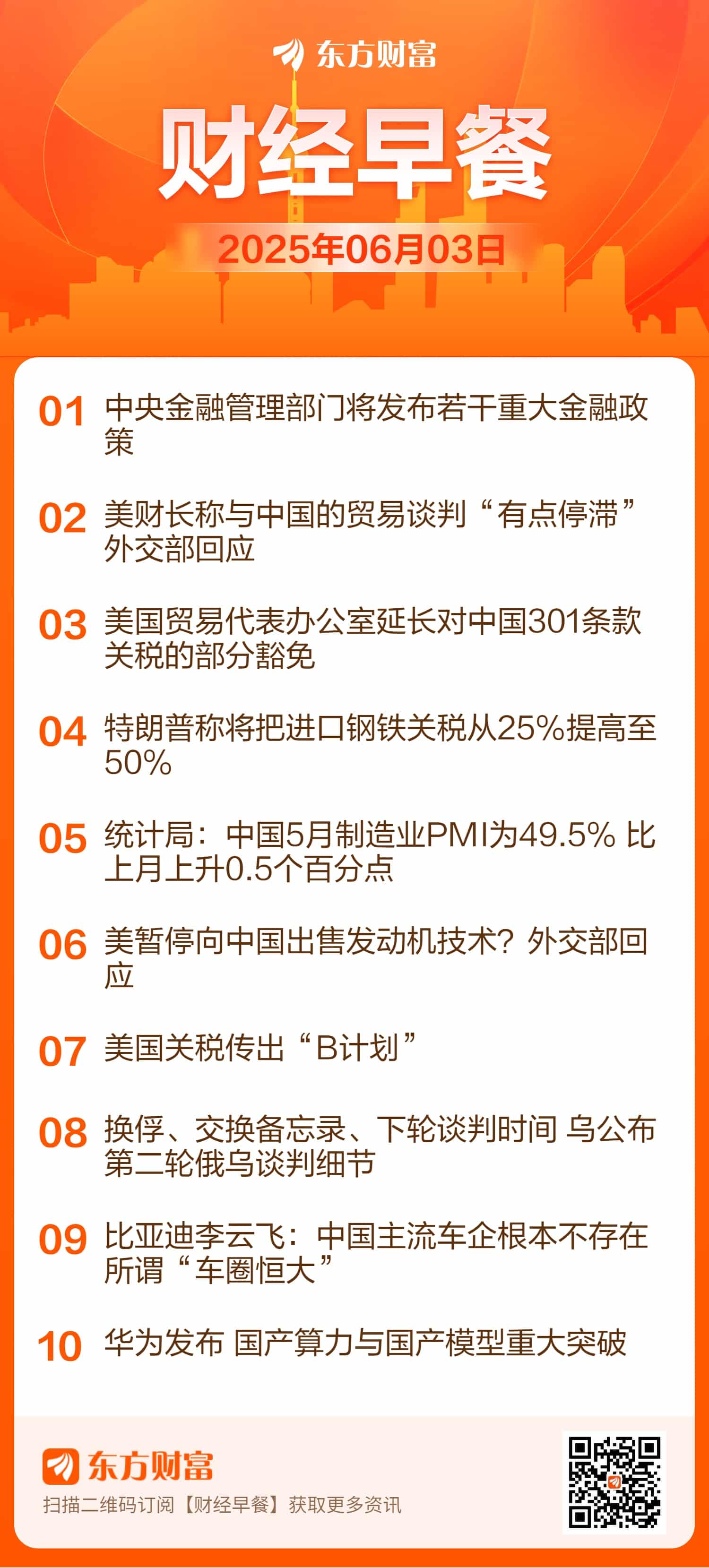 东方财富财经早餐 6月3日周二