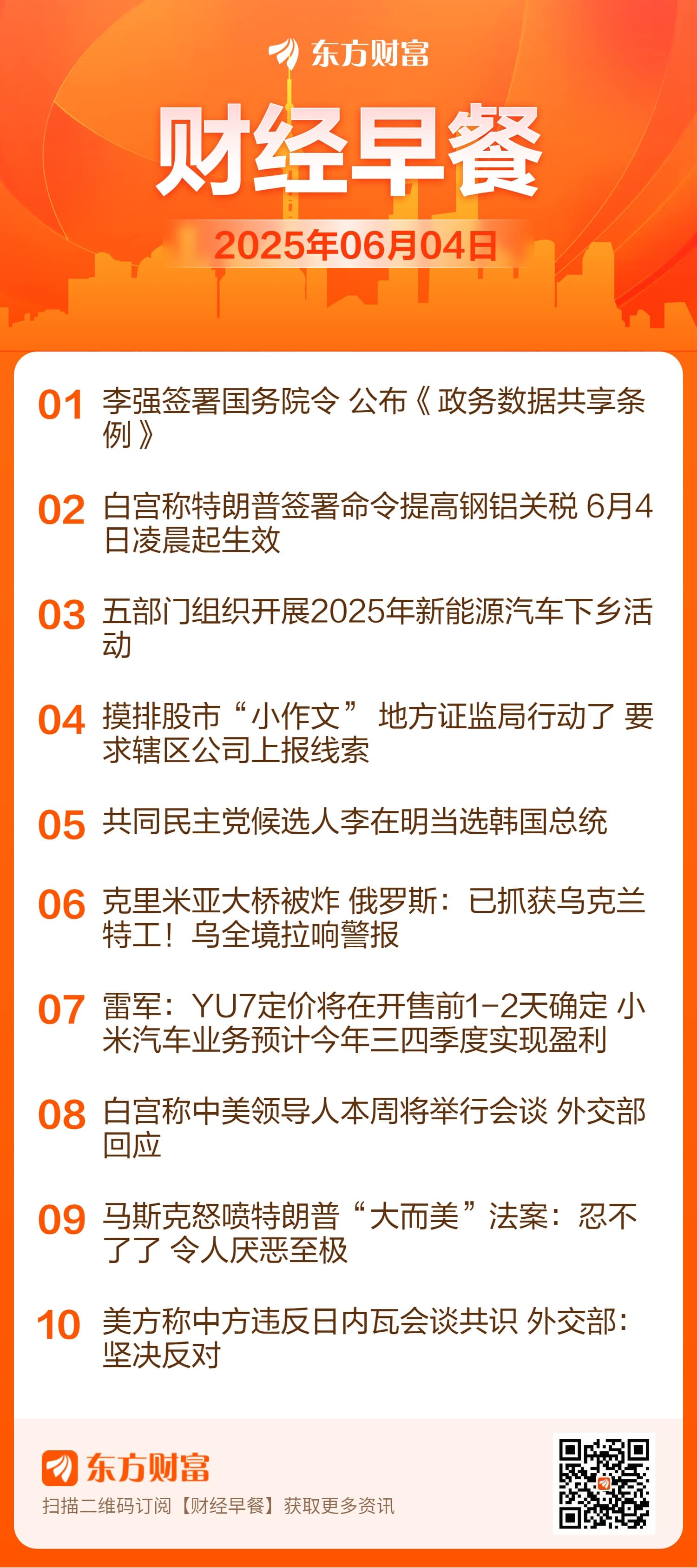 东方财富财经早餐 6月4日周三