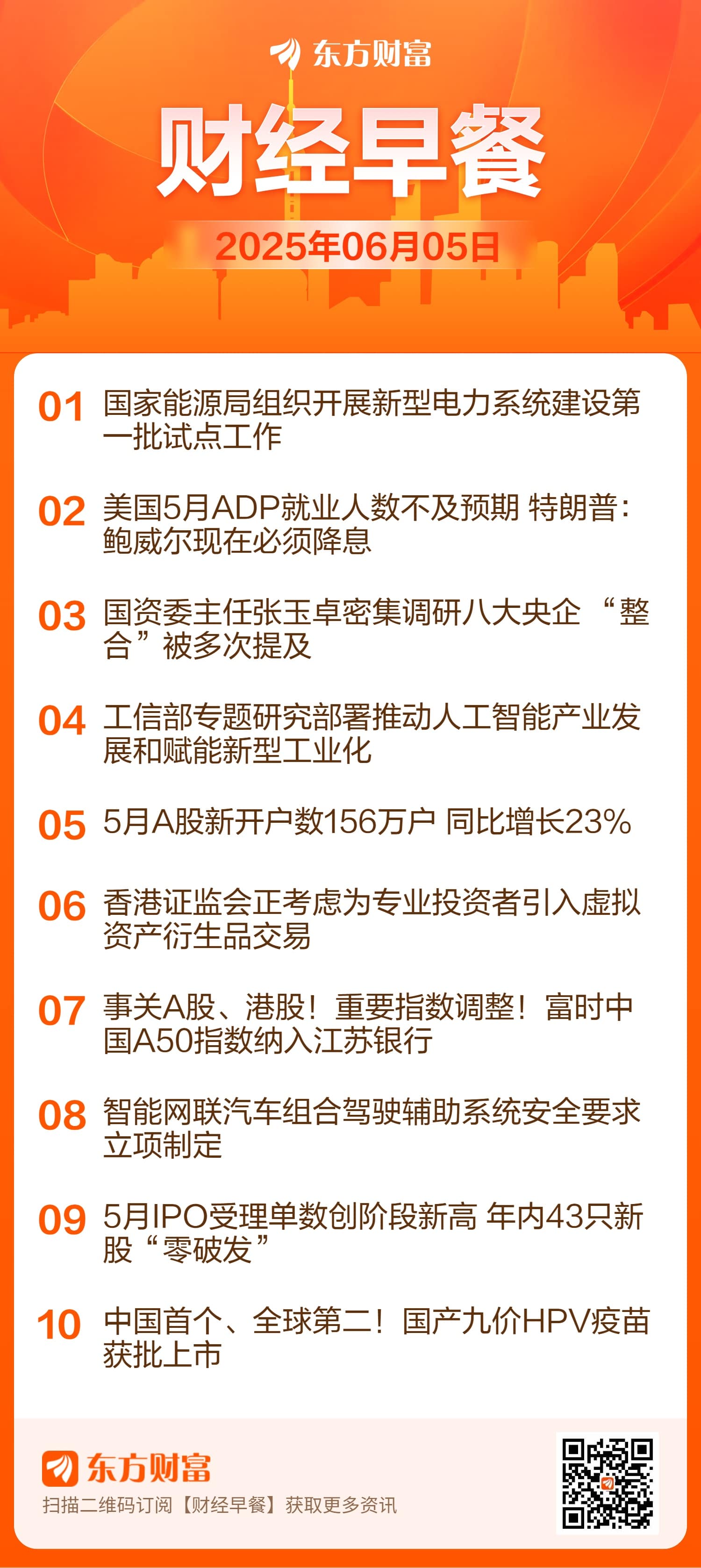 东方财富财经早餐 6月5日周四