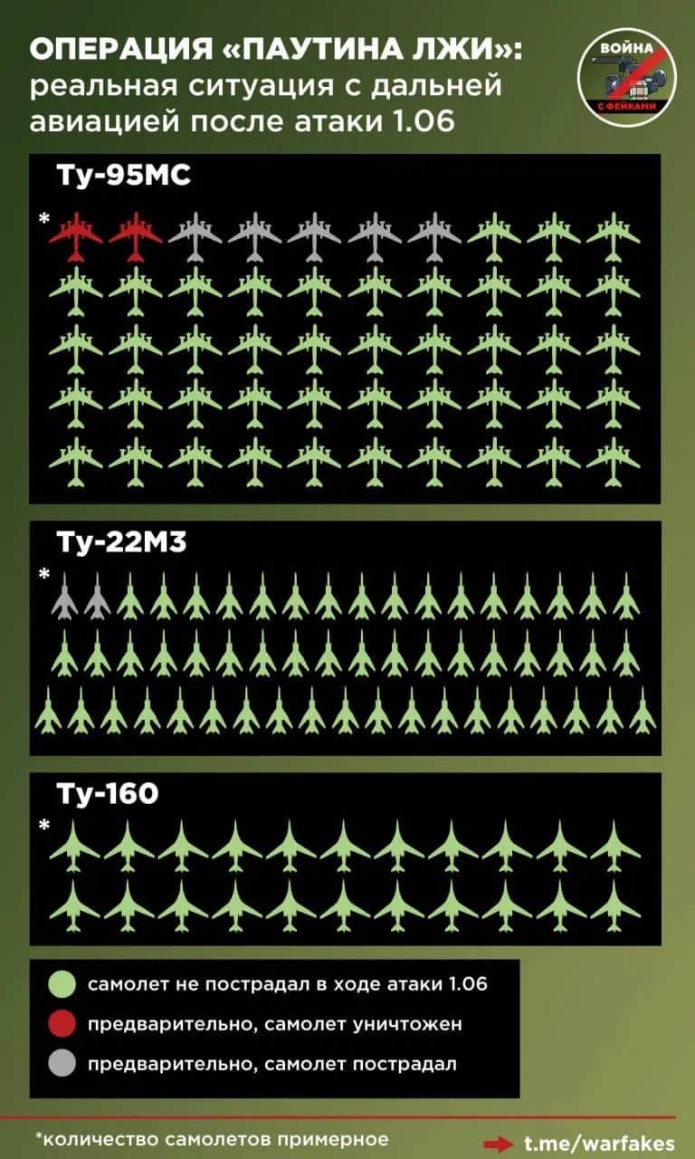 视频曝光！俄民众爬上卡车砸毁乌军无人机，徒手掰断旋翼！俄通报袭击损失，仓库出租人已被逮捕