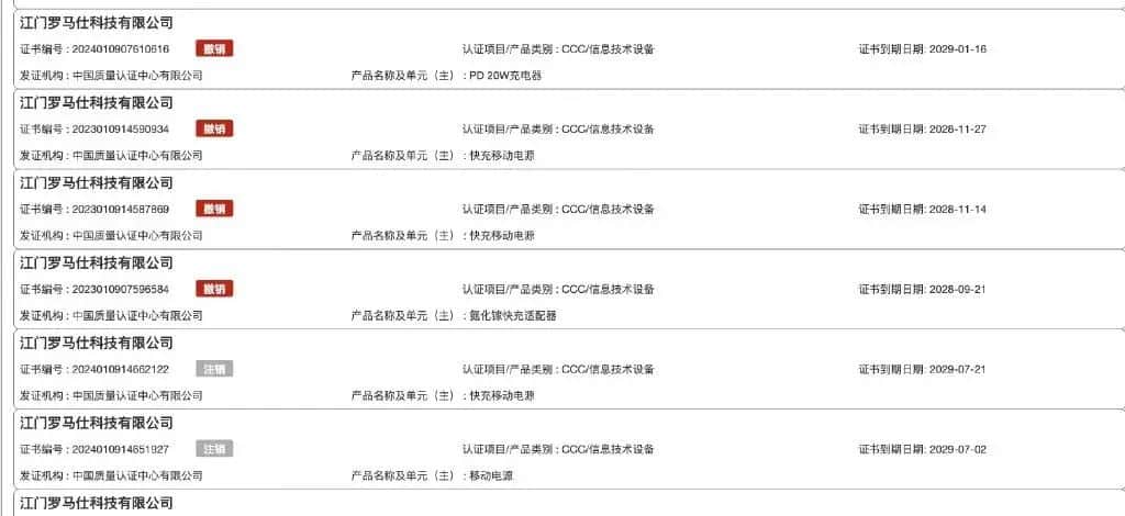 多个充电宝品牌3C认证证书被暂停！涉及罗马仕、安克、绿联、倍思等