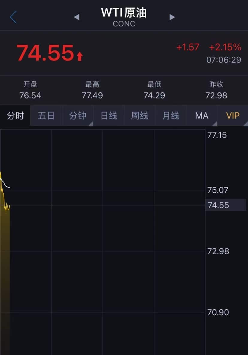 以军称袭击伊朗中部导弹目标！伊朗外交部大楼遭空袭，领空关闭时间延长12小时！以总理表态，金油齐涨