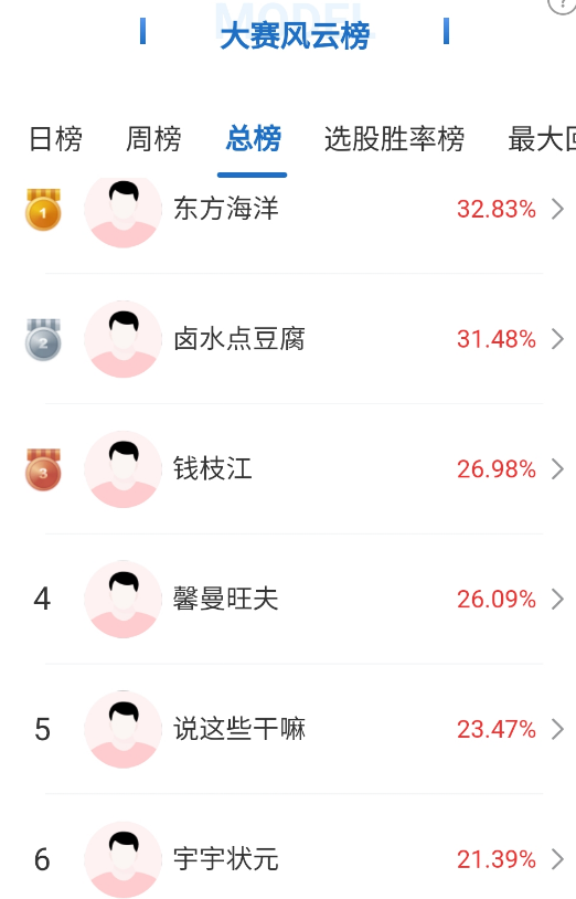 光模块、PCB板块火爆，已经走出十倍股！高手看好这些新赛道！