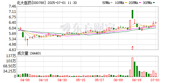 北大医药遭近百人持续冲击+围堵 呼吁通过法律途径解决问题