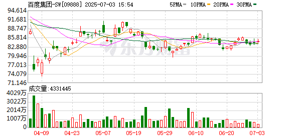 自研视频生成模型姗姗来迟 快手「可灵」、字节「即梦」珠玉在前 百度胜算几何？