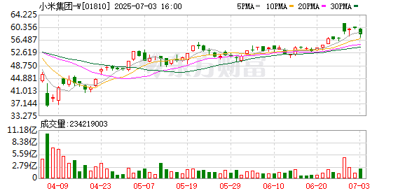 雷军时隔3个月再直播 信息量很大