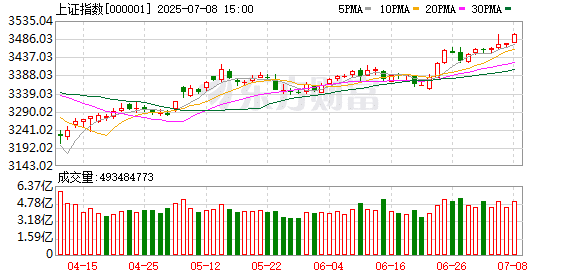 人民币股票交易柜台即将纳入港股通 A、H股联袂大涨