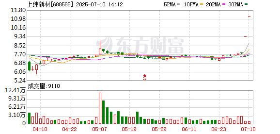 斥资21亿！智元机器人「三步走」战略进军A股 借壳上市系误读