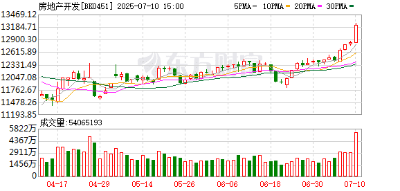 国家发改委城市和小城镇改革发展中心：以「两重」「两新」资金为抓手 加大新型城镇化重点领域投入