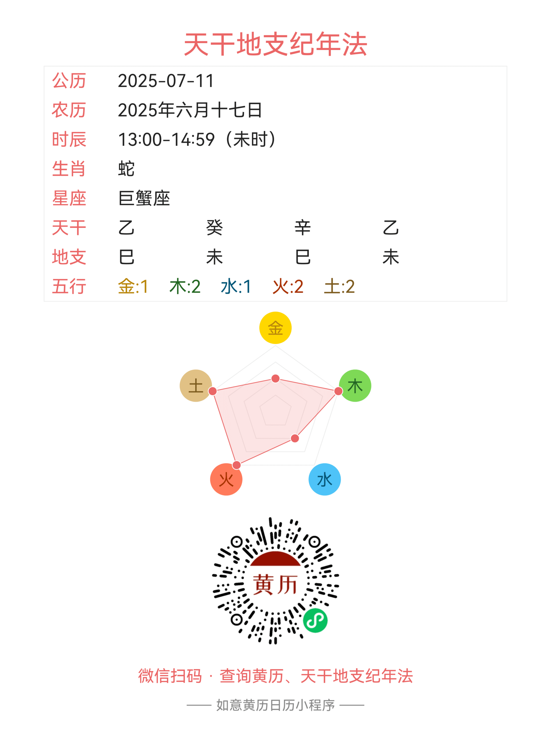 新开发了一款黄历小程序