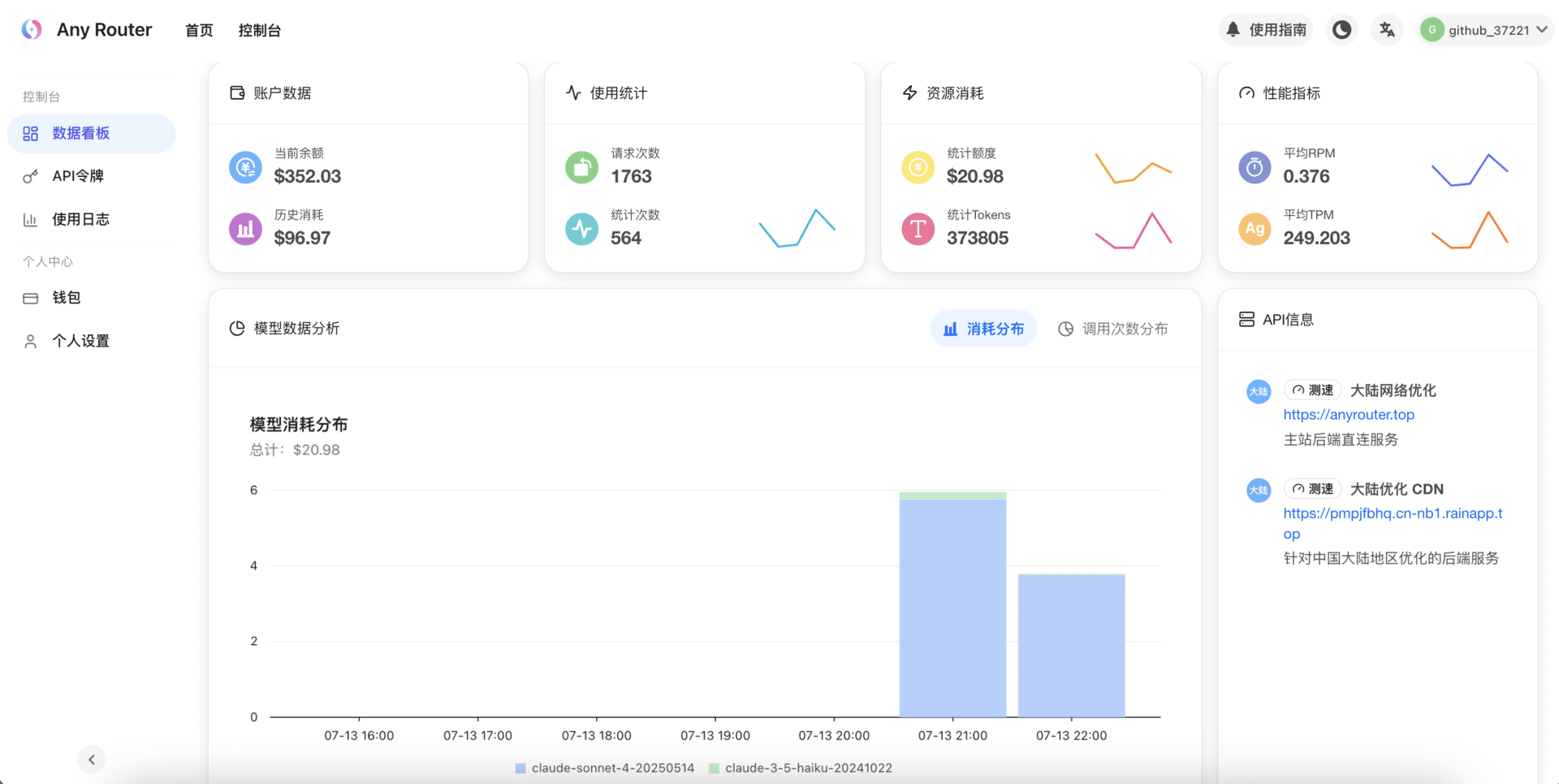 手把手教你免费领 100 美金 Claude Code，先到先得