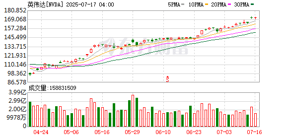 上午唐装开讲 下午皮衣续场 聊小米赞华为 黄仁勋亮相链博会的三个首次、一个信号