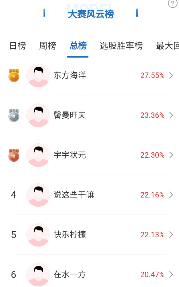 RDA概念股火爆，人气龙头5连板！高手看好这些板块