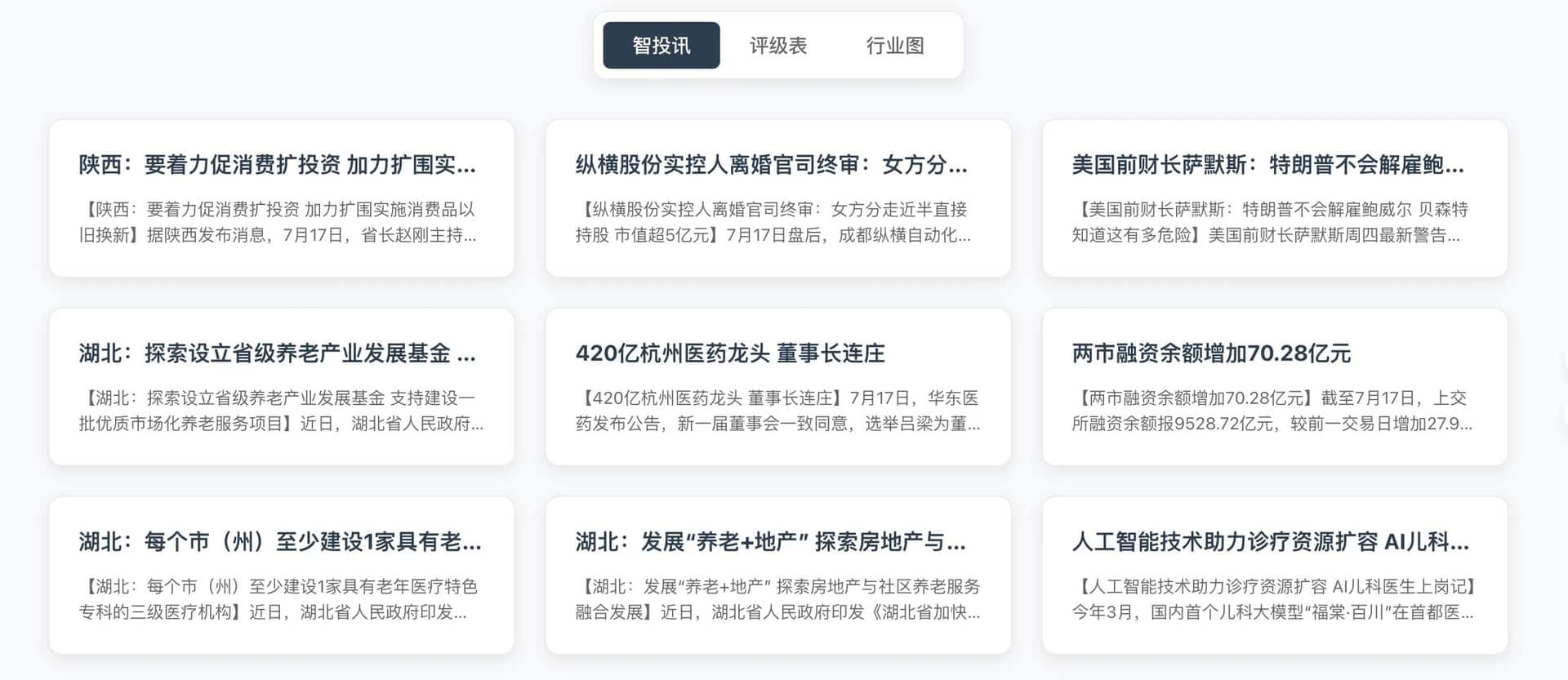 🔍 智投讯云图：让股票投资更简单、智能、可视化