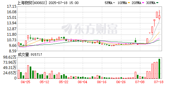 稳定币新分支火爆出圈 RDA究竟能带来什么？