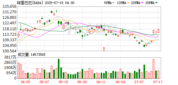 马云夜骑西湖被网友偶遇 同款自行车卖1.85万元 近期已多次在杭州露面