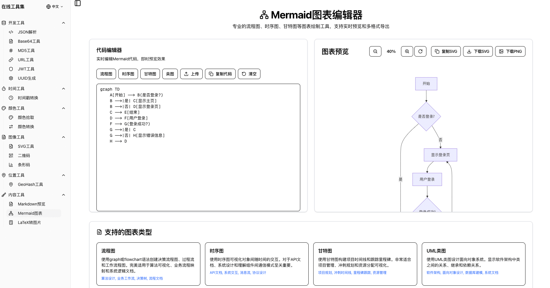 tooltool.net 工具更新：GeoHash 编码工具、LaTex 工具等