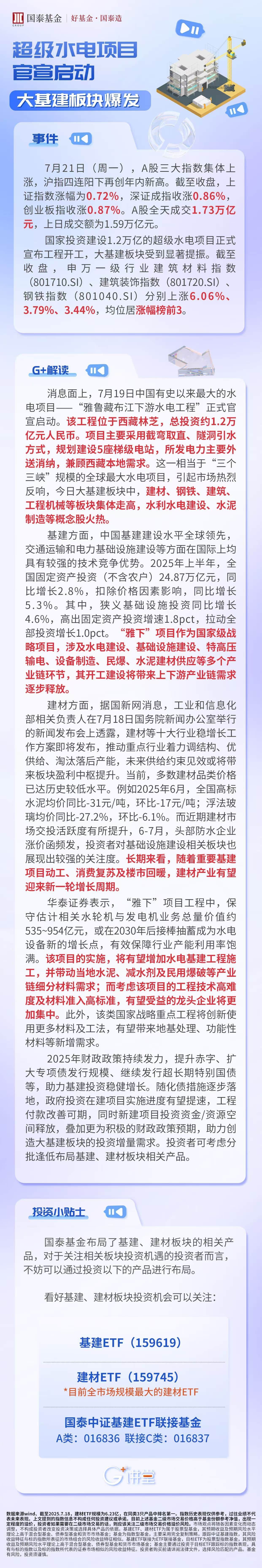超级水电项目官宣启动，大基建板块爆发
