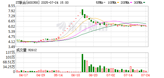 润田老板娘自曝家丑？润田实业：公司与黄安根及其配偶无任何关系