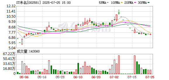 89亿美元巨额分红背后：科兴生物九年「内斗」将如何收场？