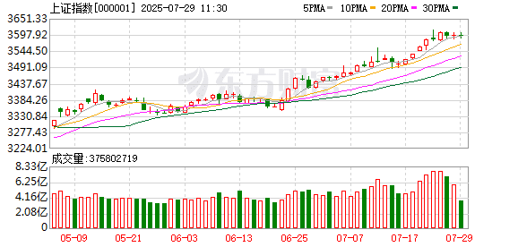 A股异动！尾盘突然涨停！PEEK材料概念股大涨