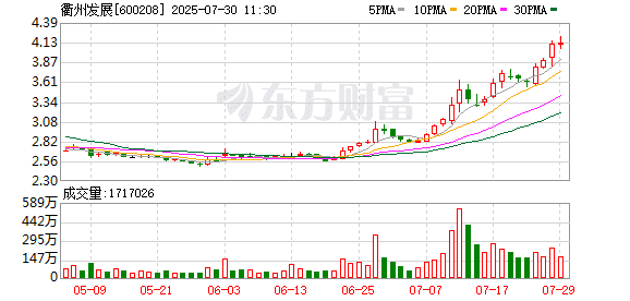 衢州发展拟鲸吞「独角兽」先导电科 股票今起停牌