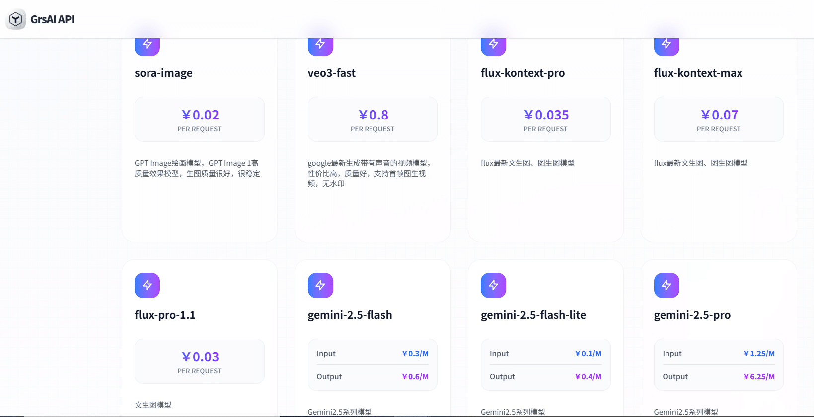出海必备 API！靠谱 | 稳定 | 便宜的 Ai API gpt4o-image 0.02 一张图