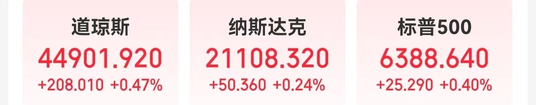 特朗普「喊话」降息，鲍威尔只是「一笑而过」！英特尔跌超8%，特斯拉市值一夜大增超2400亿元！黄金、原油跌超1%