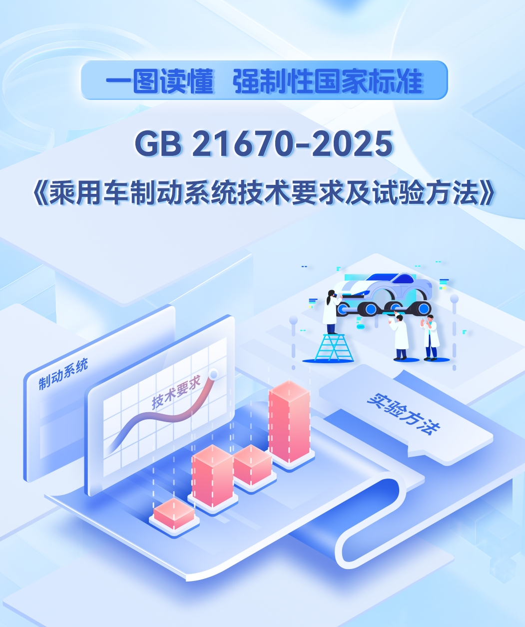 禁止默认单踏板刹停！新规2026年正式实施，特斯拉：暂未收到调整通知