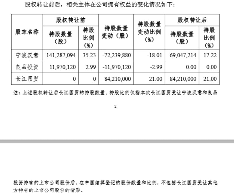 良品铺子易主风波：武汉国资强势入局拟拿下控制权，广州轻工却因「一女二嫁」戏码提起诉讼