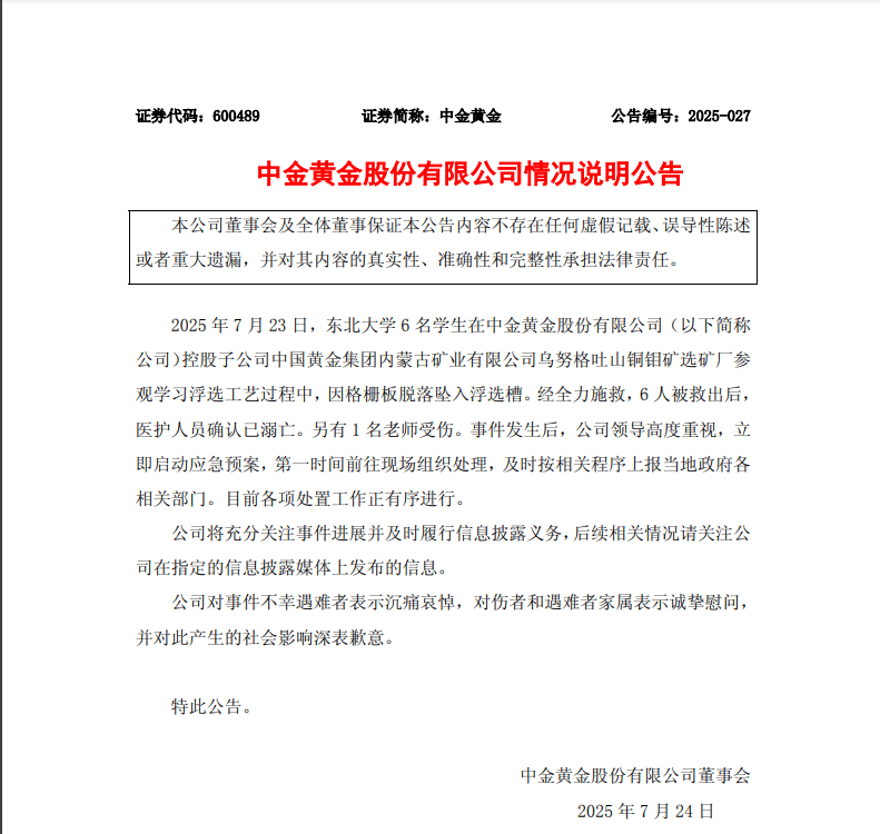 6名大学生参观企业溺亡，中金黄金致歉！公司股价开盘跌超7%