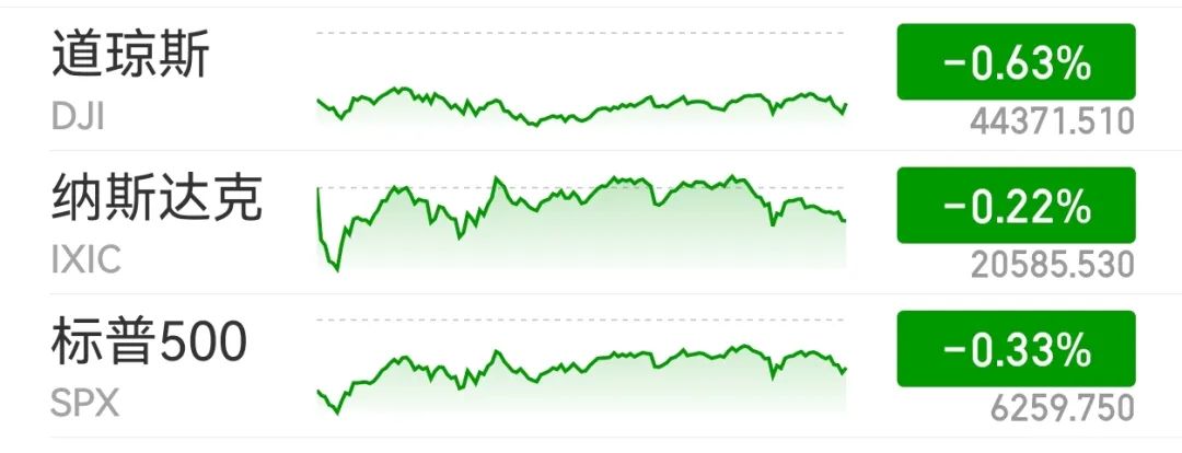 鲍威尔考虑辞任美联储主席？或因美联储总部翻修项目面临压力；美住房金融局局长回应：将是一个正确决定
