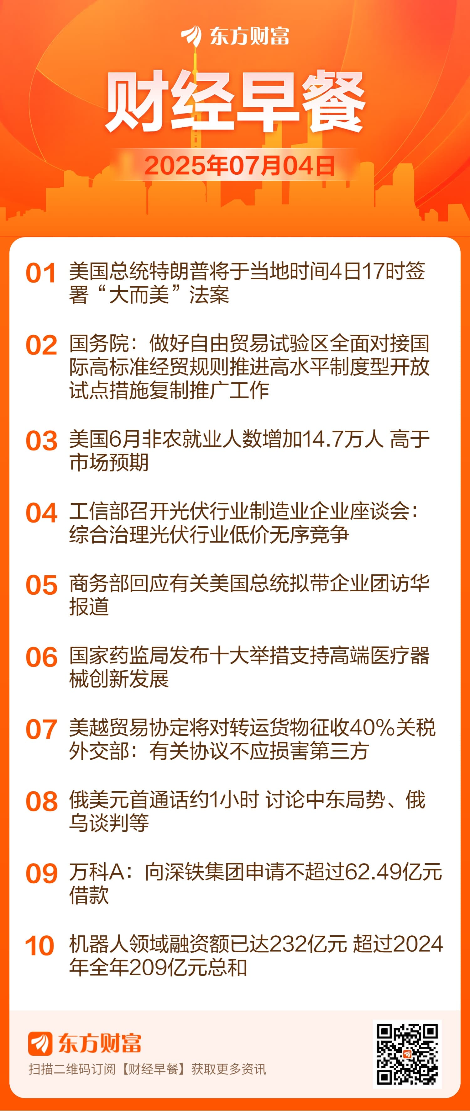 东方财富财经早餐 7月4日周五