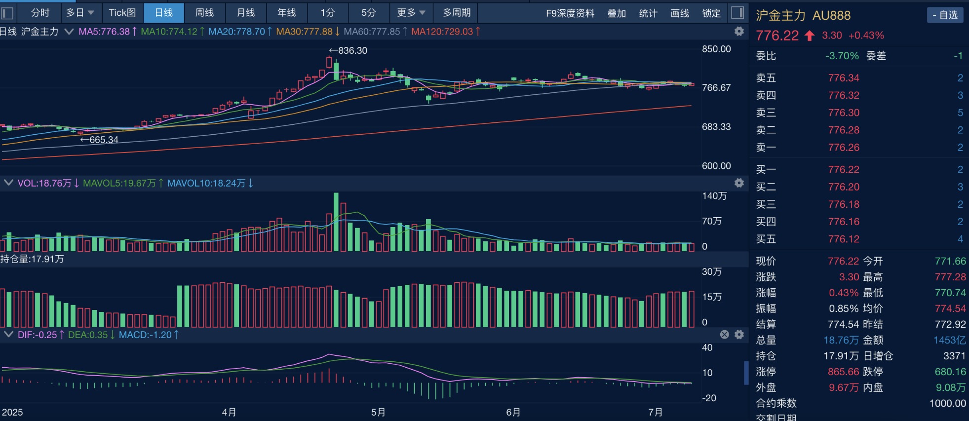 截屏2025-07-08 截屏2025-07-08