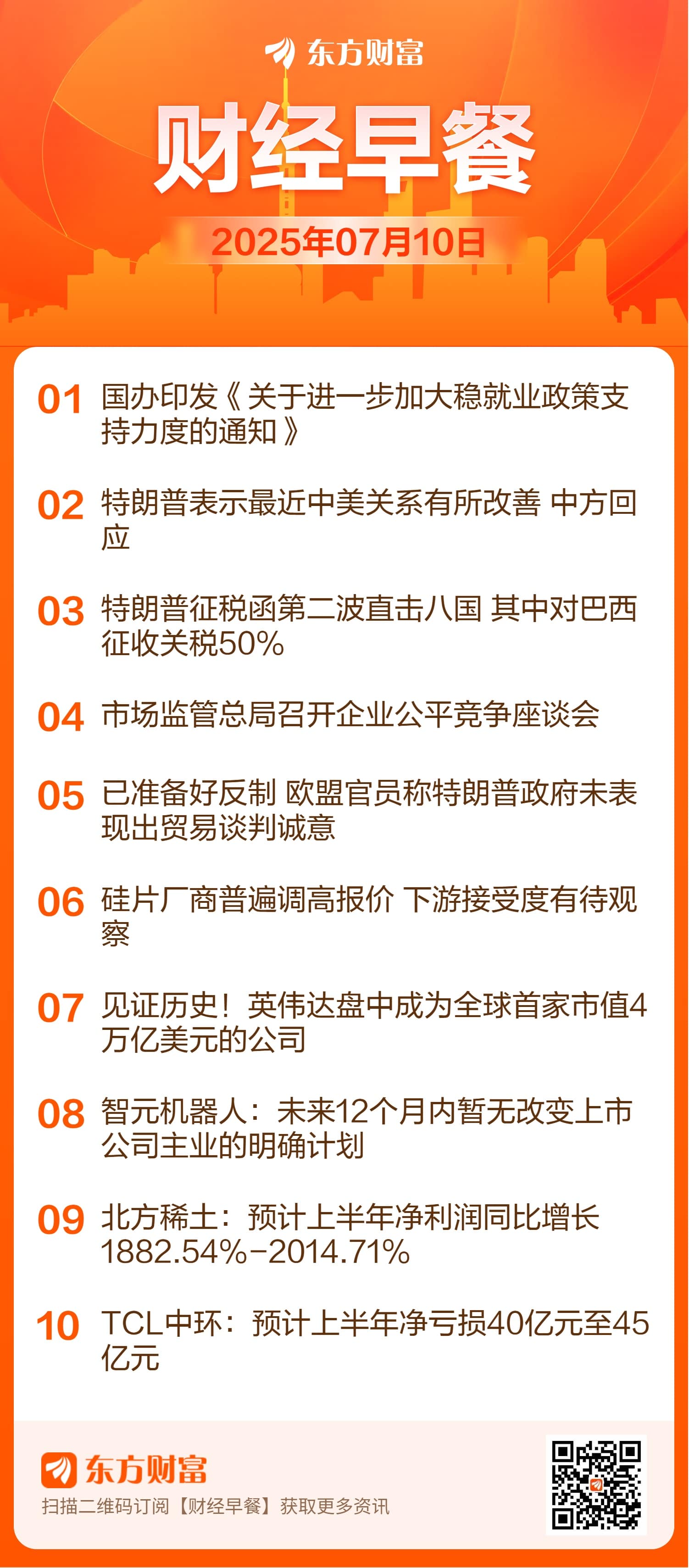 东方财富财经早餐 7月10日周四