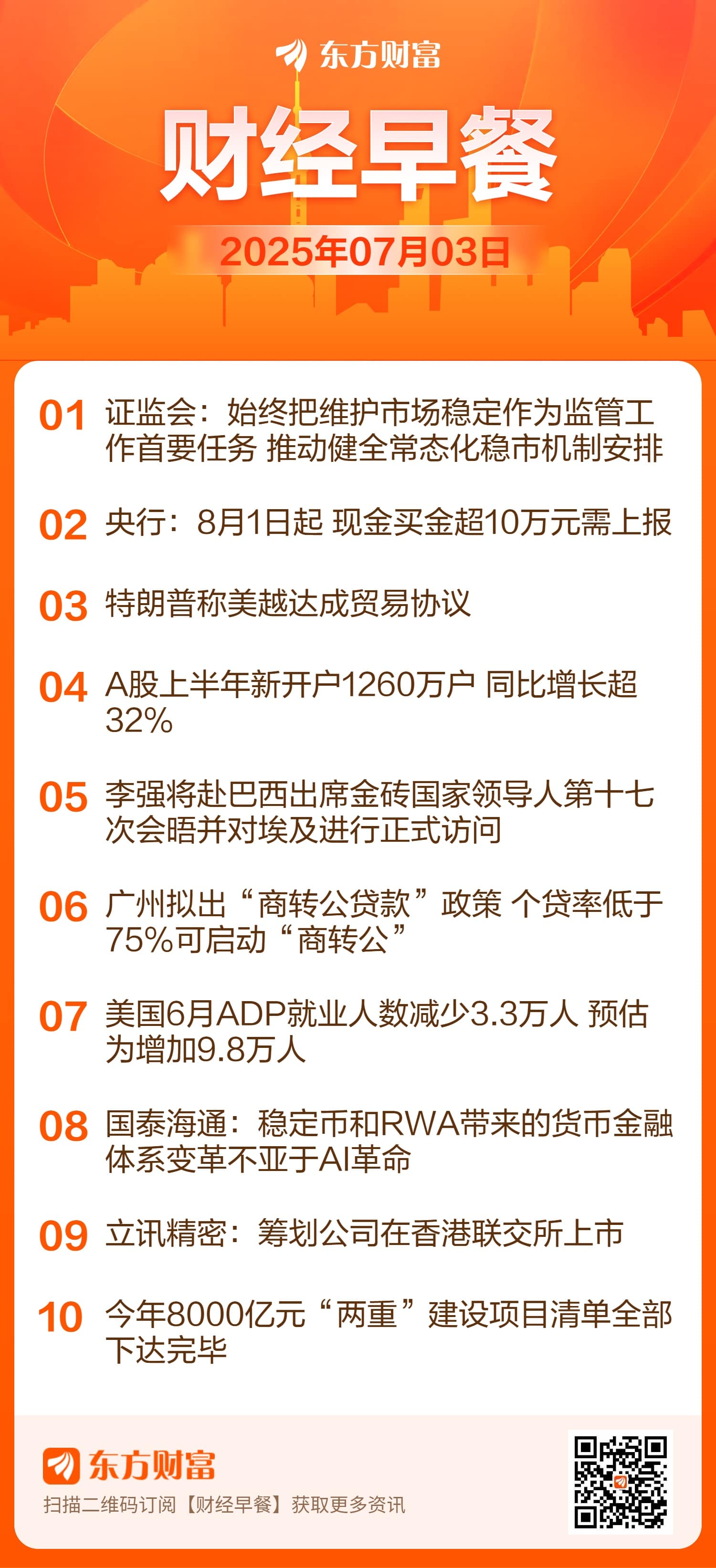 东方财富财经早餐 7月3日周四