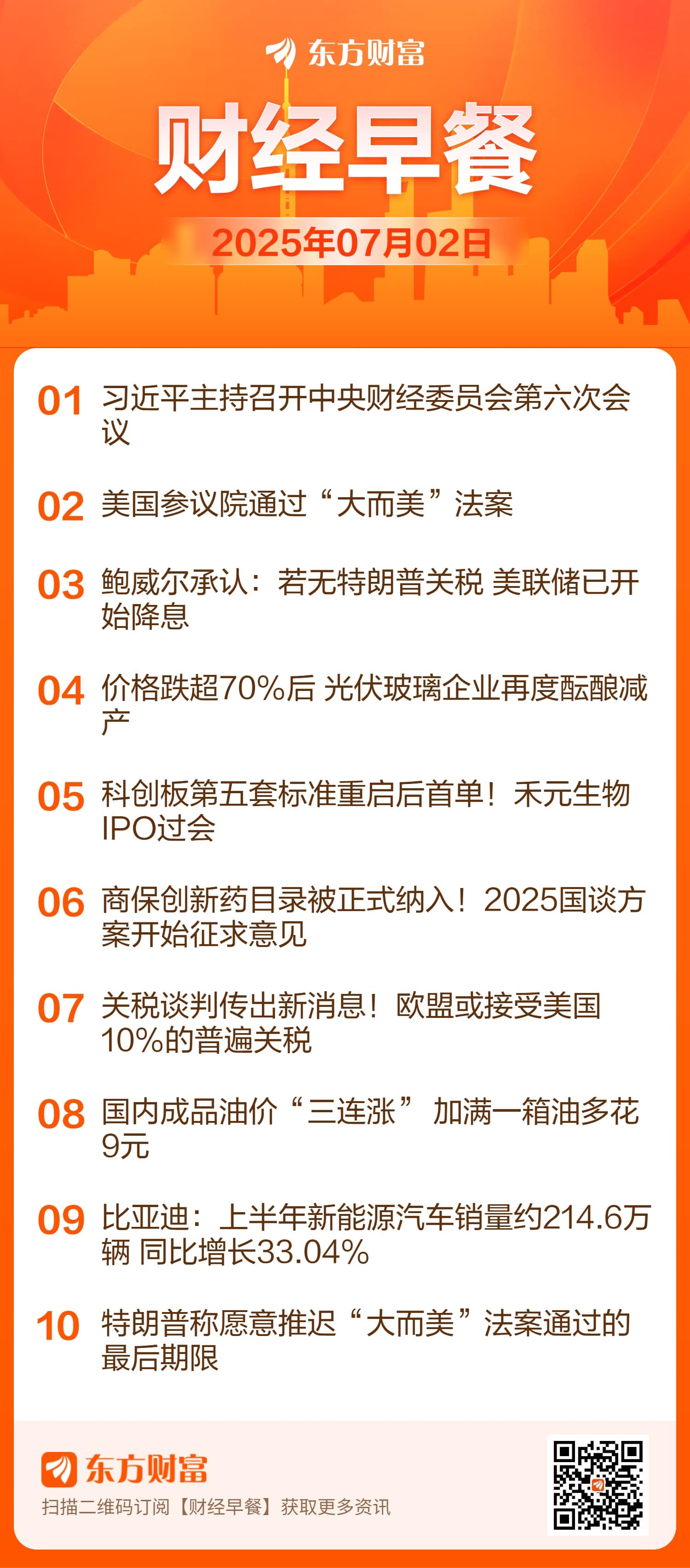 东方财富财经早餐 7月2日周三