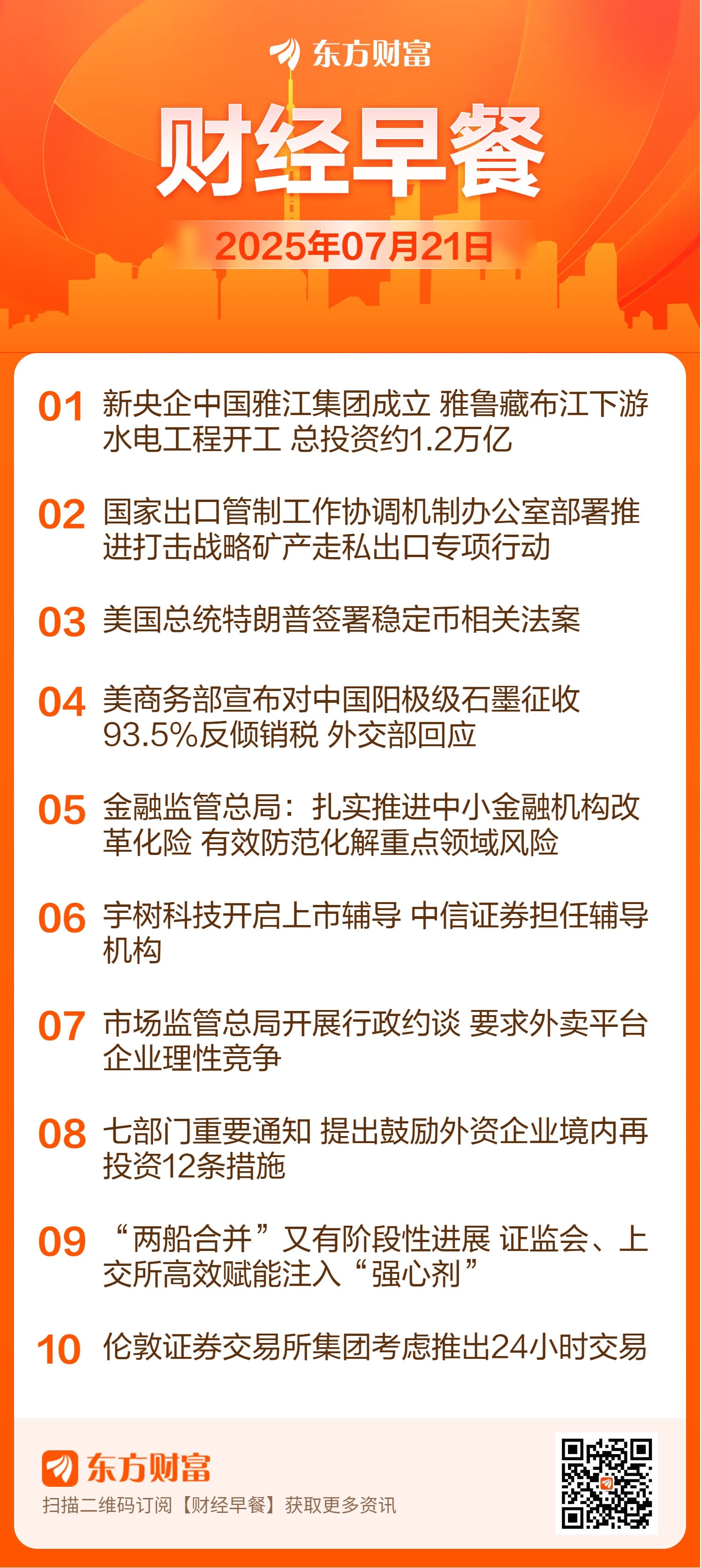 东方财富财经早餐 7月21日周一
