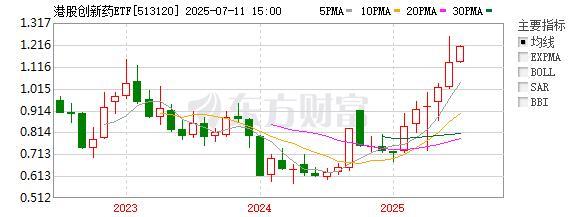 药企「卖青苗」是贱卖资产吗？资深律师解析创新药BD交易背后的隐秘博弈：「报价优渥」的交易并不总是最佳选择
