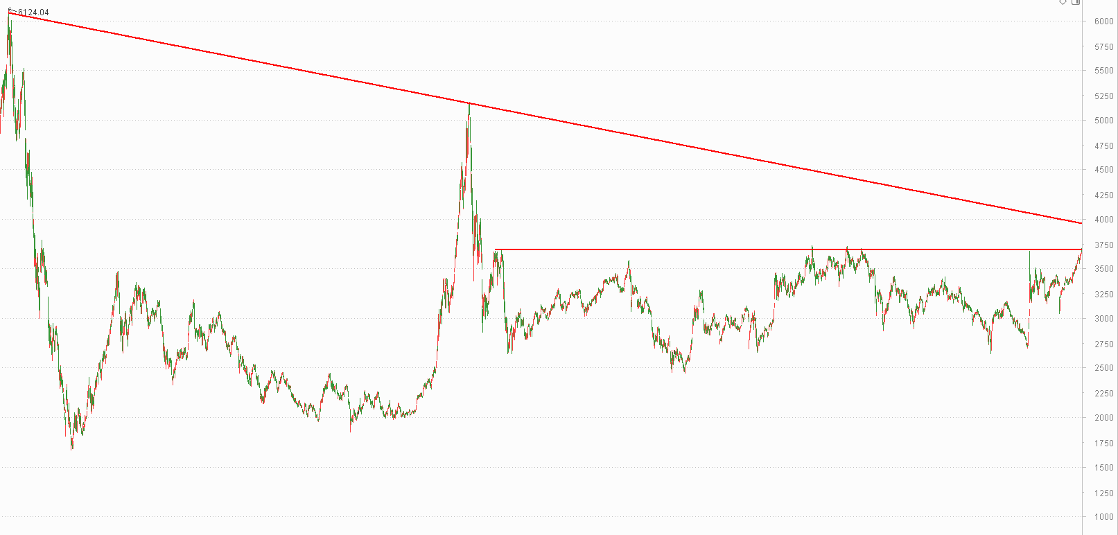 大利好！OpenAI希望在AI基建豪掷「数万亿美元」！全球智能眼镜发货量翻倍，哪些板块有「大肉」？