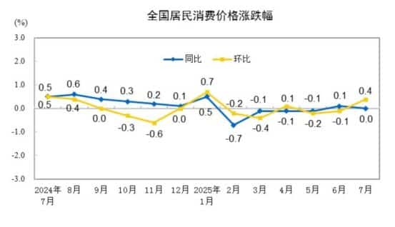 这波牛市的核心驱动力是什么？——极简投研