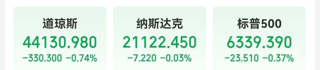940.4亿美元，苹果公布最新「成绩单」，盘后涨超3%！微软市值一度站上4万亿美元！美国发布重磅数据，特朗普再批鲍威尔