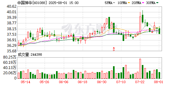 煤炭巨头大消息 下周一起停牌！下周解禁市值超900亿元