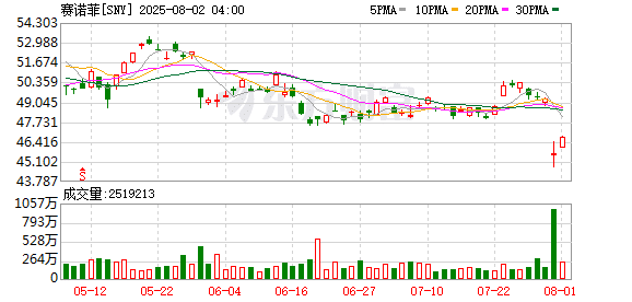 利空突袭！特朗普发出威胁：动用一切手段！