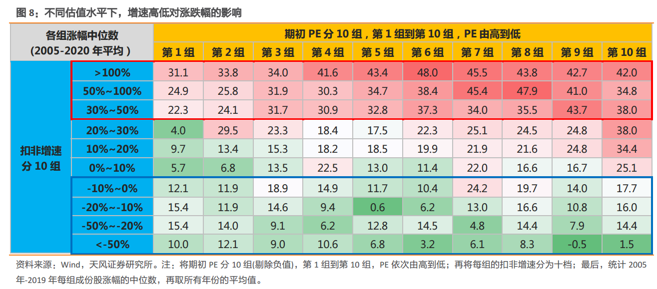 农业银行反超「宇宙行」成A股「市值王」，上演经典投资策略的教科书级演绎！
