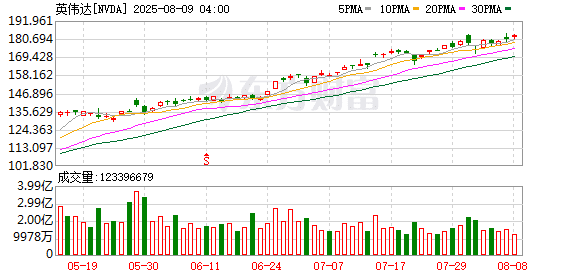 英伟达、宇树、银河通用问答全文：未来10年机器人如何改变世界