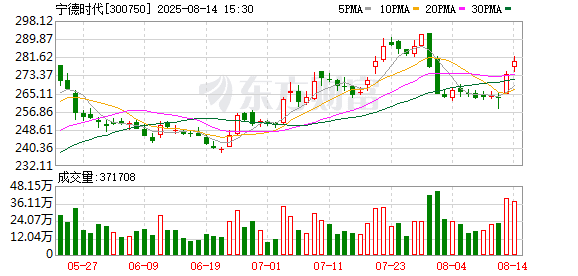 实探宁王枧下窝矿区：村民天天看锂价等复工 昔日「锂矿」如何应对身份危机？