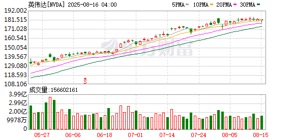 深夜大跌！特朗普突然宣布：下周将加关税 最高或达300%